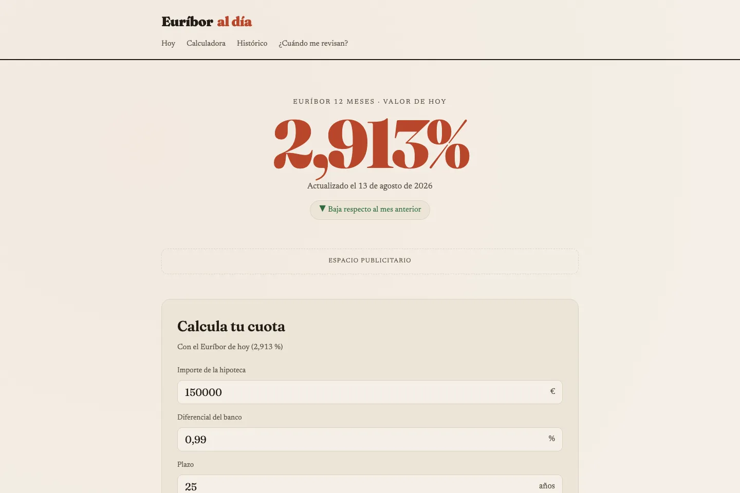 Portada de la web de Euríbor al día, desarrollada por Creaar