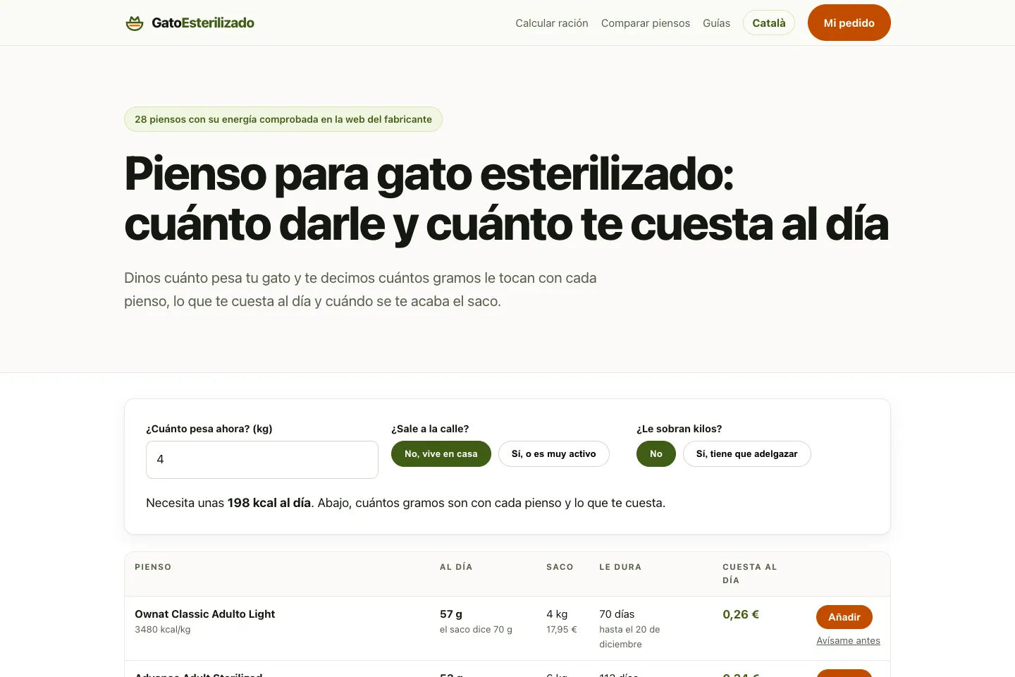 Portada de la web de Gato Esterilizado, hecha por Creaar